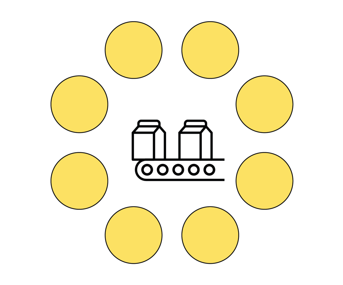 Fliesband mit tetrapak umrandet von 8 gelben Kreisen